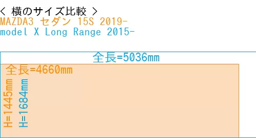 #MAZDA3 セダン 15S 2019- + model X Long Range 2015-